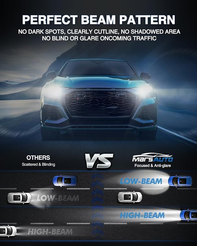 Marsauto D2S D2R HID Bulbs, 85122 66240 66040 66240 HID Xenon Bulbs, 35W D2S 6000K Cold White, Up to 350% Brightness, Pack of 2