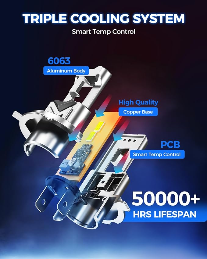 Marsauto H4/9003 LED Bulbs, 40000LM 6500K Cool White, Dual Function, Fanless Passive Cooling, 1:1 Mini Size Plug and Play, IP68 Waterproof, Pack of 2