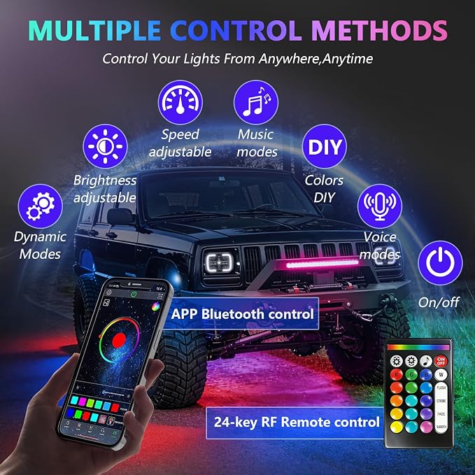 MONDEVIEW 8 Pods RGB LED Rock Lights for Jeeps Trucks Golf Carts & UTVs, Waterproof Underglow Kit with APP Control, Music Mode, 12V Underbody Neon Lights for Cars, ATV, RZR, SUV, Offroad Vehicles