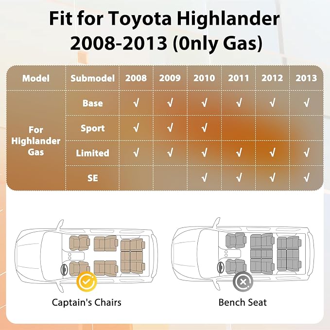 Floor Mats & Cargo Liner for Toyota Highlander 2008-2013 (Non-Hybrid) | All Weather Protection TPE Floor Liners Custom Fit Car Mats Full Set for Highlander Accessories 3 Rows and Cargo Liner Set