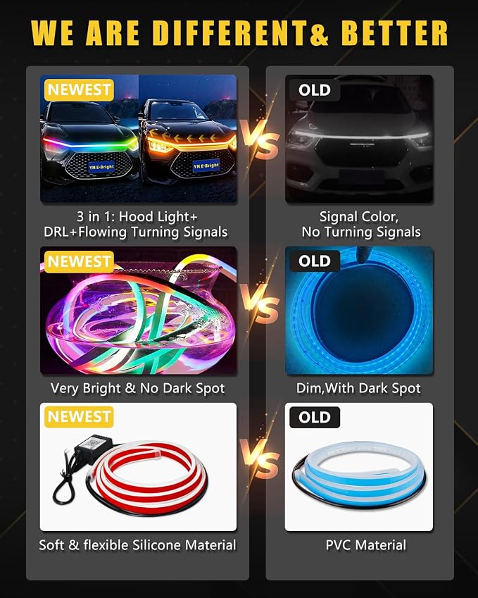 RGB Hood Light Strip with Sequential Turn Signal Indicator Function Waterproof Multicolor Dynamic Scan Start Up Hoodbeam Kit for Cars, Truck, SUV, with APP Control, 12V 79inch/2M (1Set)