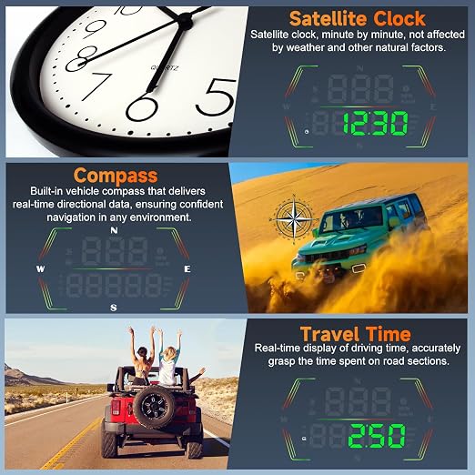 G21 GPS Heads Up Display for Cars,Real-Time Digital Gauge Speedometer,Overspeed Alarm, Fatigue Driving Reminder,Automatic Photosensitive,360-degree Adjustable Rotating Bracket,for All Vehicle