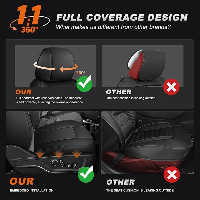 AOMSAZTO Truck Seat Covers for Chevy Silverado/GMC Sierra 1500 (2007-2013) 2500HD/3500HD (2007-2014) - Black Faux Waterproof Leather Car Seat Cover Full Set(Rear 40/60 Split for Crew Cab)