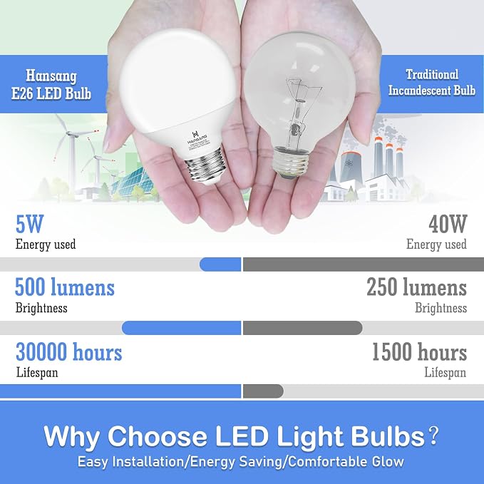 8 Pack Bathroom Light Bulbs, 5000K Daylight LED Globe Light Bulbs, 40W Equivalent E26 Base, G25 Vanity Light Bulb for Bathroom Makeup Mirror, Bedroom Lights 120V, CRI85+, 500LM, Non-dimmable