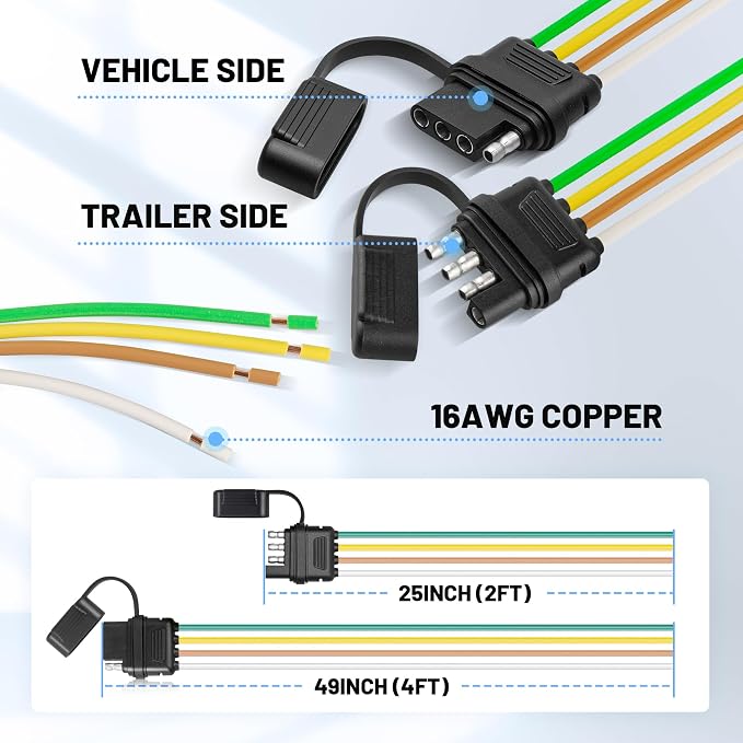 MECMO 4 Pin Trailer Wiring Harness w/Dust Cover, 16AWG 48-Inch Vehicle-Side and 25-Inch Trailer-Side 4-Way Flat Trailer End Connector Truck Trailer Light Plug Socket 4 Prong Male Female Replacement