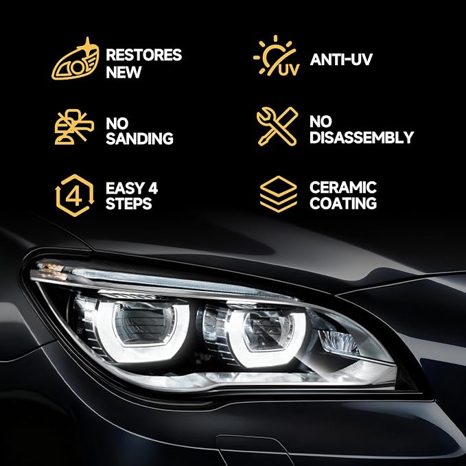 Restoration Kit for Headlight & Plastic – Complete Exterior Renewal Set with Headlight Restoration Kit + Plastic Restorer for Cars – Restores Foggy Headlights & Faded Trim – Auto Detailing for Cars SU