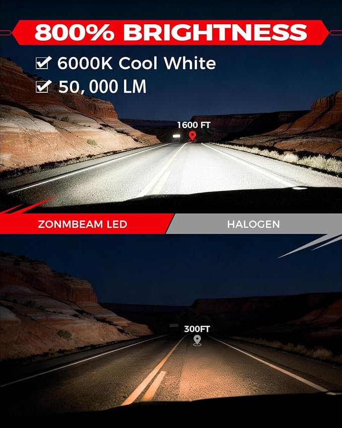 [2026 Upgrade] H11 Led Bulbs, 50000LM [latest & Brightest] 800% Brightness Fog Lights Bulbs Real 1:1 Mini Size Design, 6000k Cool White，Pack of 2