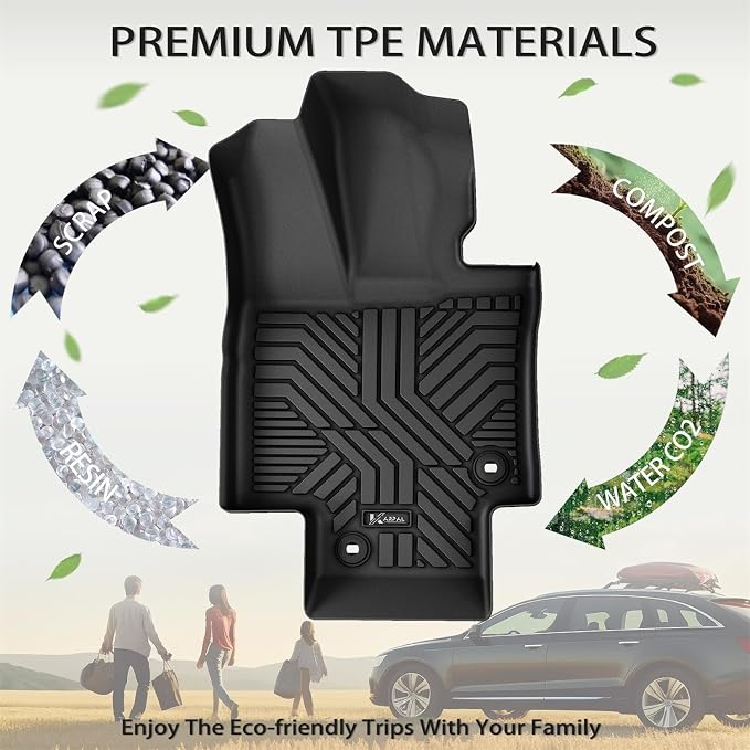 KARPAL Floor Mats for Toyota Highlander 2020-2026 7-Seats (NOT Fit Grand Highlander), Custom Fit All Weather TPE Floor Liners, 1st & 2nd Row & Cargo & Backseat Mat, Highlander Accessories
