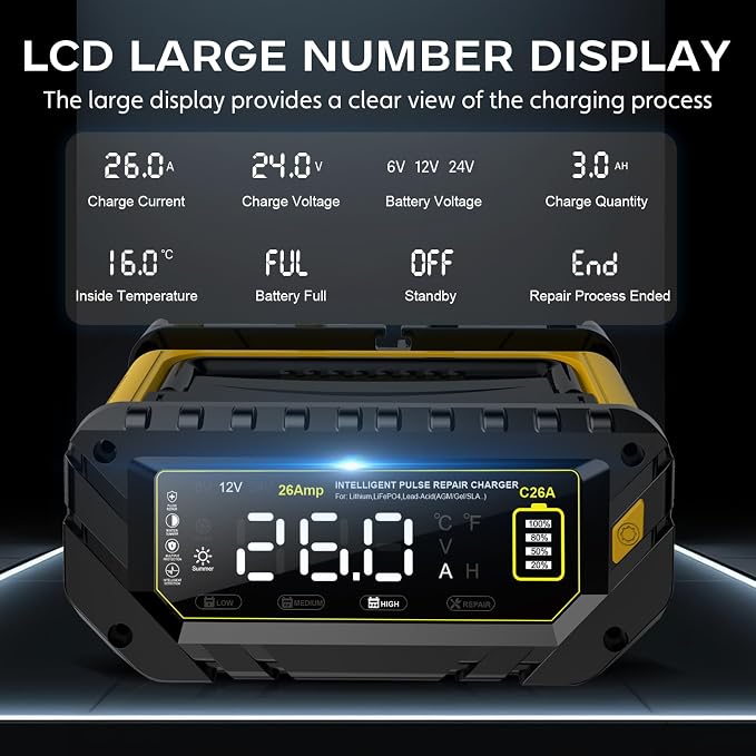 Car Battery Charger Auto-Stop 6V/12V/24V Trickle Charger | Max 26 Amp, Lithium LiFePO4 & Lead-Acid(All Car Battery) Battery Maintainer, Overcharge Protection, Temperature Compensation
