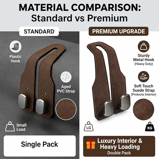 4Pcs Car Headrest Hooks with Premium Leather, Upgraded Double Metal Hooks with Anti-Drop Design, Universal Back Seat Hanger for Bags, Coats, Purses and Groceries (Stylish Brown)