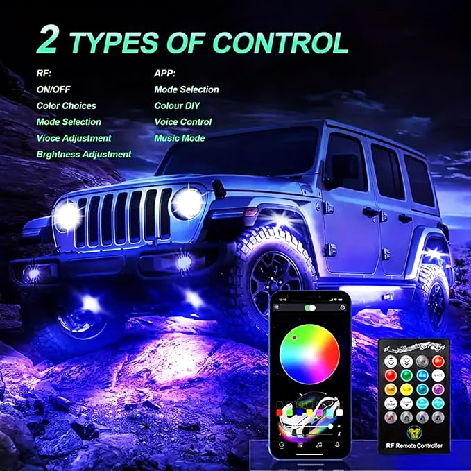 RGB Rock Lights, 8 Pods 36 LEDs SMD Chips Super Bright Pod Lights | 12V DC, Remote & App Control, Underglow Kit for Off Road Cars Trucks Jeep SUV UTV ATV RZR Golf Cart Wheel Well