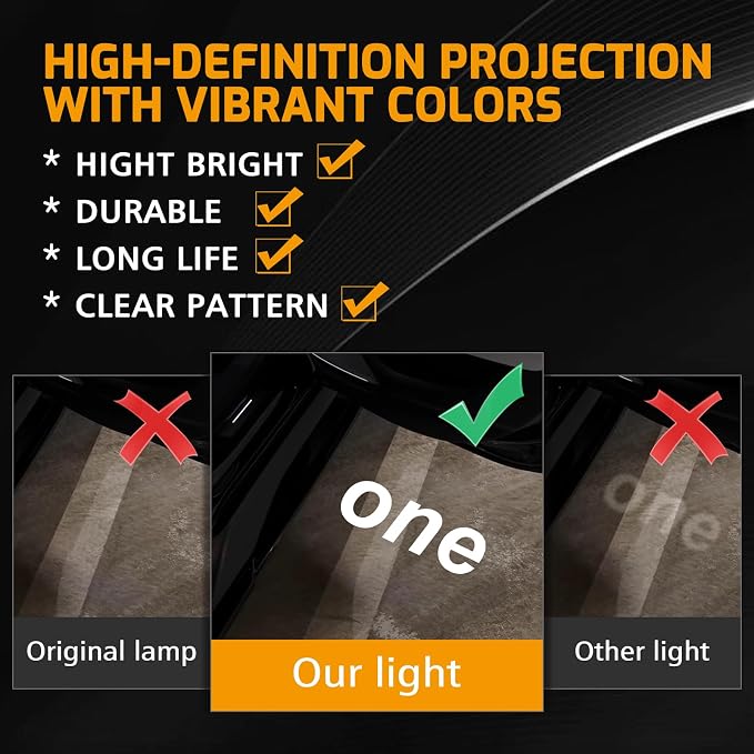 2Pcs Car Door Lights Projector for Clubman/Countryman/Paceman/Sports/Cooper R55 R56 R57 R58 R59 R60 R61 F55 F56 F57 Car Accessories - Ghost Shadow Welcome LED Puddle Lights
