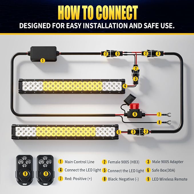 JHE 150W LED Light Bar Wiring Harness Kits,Wireless Remote Control Wiring Harness Kit for LED Light Bar/Fog Light/Pod Light/Work Light,16AWG,2KEYS