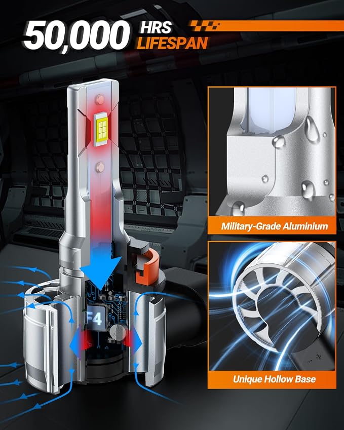 SEALIGHT H11 LED Fog Light Bulbs or DRL, 600% Brightness Fog Light Bulb LED for Cars, 360° Illumination 6500k Cool White, 4.0 Upgrade Dual-row CSP Chips Non-polarity, Pack of 2