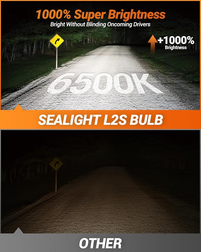 SEALIGHT 9006/HB4 Bulbs 2026 New 1:1 Real Design, 10X Super Bright L2S 9006 Bulbs, 6500K Cool White, 20 Year+ Extended Lifespan, 3 Min Plug and Play, Pack of 2