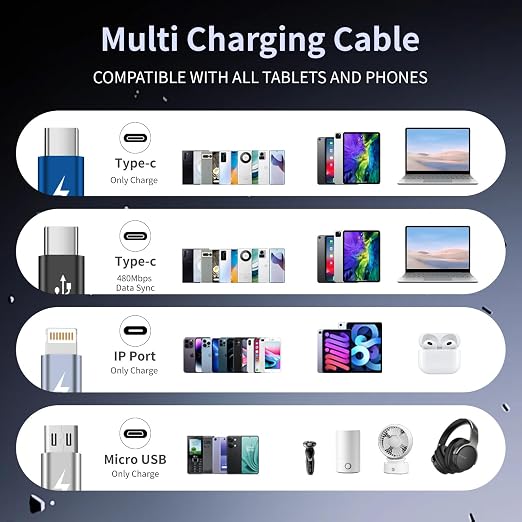 4 in 1 Multi Charging Cable, 2 Pack 6FT Charging Cords for Multiple Devices | USB C Car Charger Cable with Dual USB-C, IP & Micro Ports, Nylon Braided Travel Charging Cord for Multiple Devices