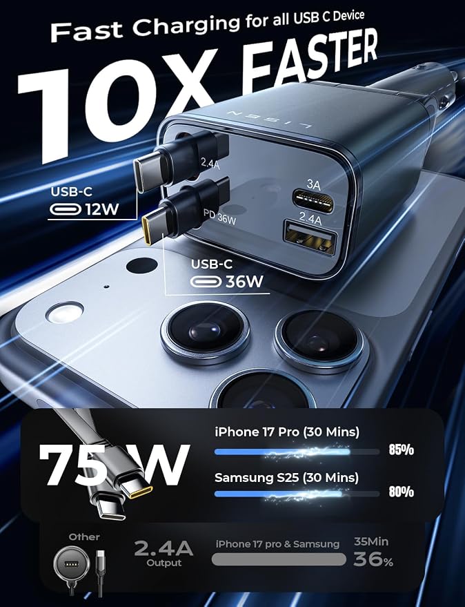 LISEN Retractable Car Charger USB C [Upgraded Dual Type C] 75W Fast 4 in 1 | Car Charger for iPhone 17, Road Trip Essentials Gifts for Men Women, Car Accessories for Galaxy S26 Phone 17e 16 15 Pro Max
