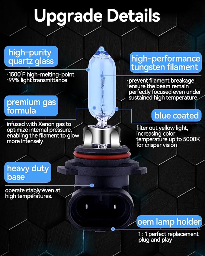 NEWBROWN 9012 Hir2 Headlight Bulb HIR2 Halogen Headlight Bulb 5000K Super White Light Long Life Replacement PX22D 12V/55W (9012/HIR2, 4 Pack)