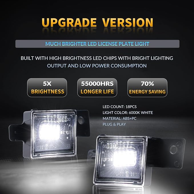 LED License Plate Lights For 2014-2025 Chevy Silverado GMC Sierra 1500 2500HD 3500HD Tag Lamp Assembly, 6000K White 2PCS