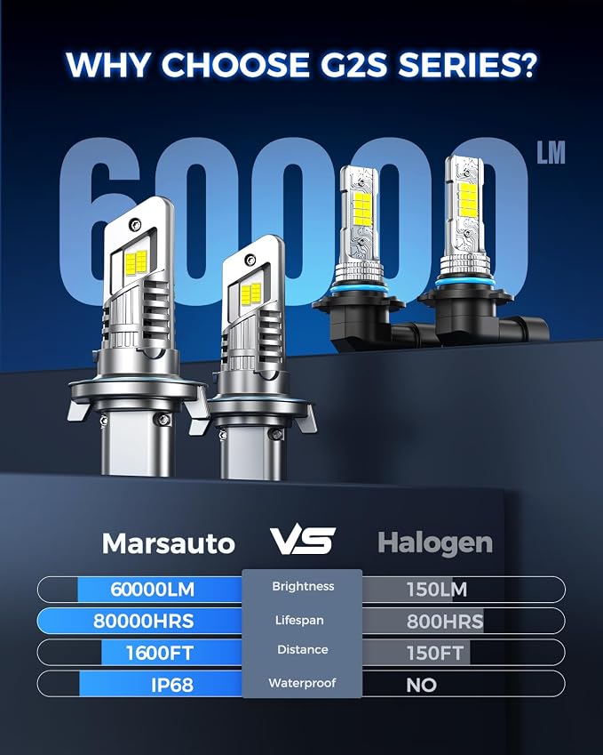 Marsauto H13/9008 H10/9145 LED Bulbs Combo, 60000LM 6500K Cool White, 1:1 OEM Mini Size Plug and Play for Ford F150 2004-2014, F250 F350 2005-2020, Dodge Dakota, IP68 Waterproof, Pack of 4