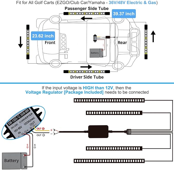 Golf Cart Underbody LED Lights 4Pcs, 12V - 80V Input Golf Cart Underglow Light Kit Bluetooth APP Control Dream Colors for EZGO Club Car Yamaha, Music Mic Sync Modes (Included Voltage Reducer)