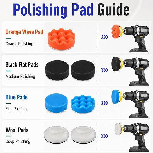 137Pcs 3 Inch Sanding Disc Polishing Kit, Headlight Restoration Kit, 60-10000 Grit Wet Dry Hook & Loop Sandpapers, Wool Sponge Polishing Pads for Drill Rotary Tools Car Wood Metal Resin Glass