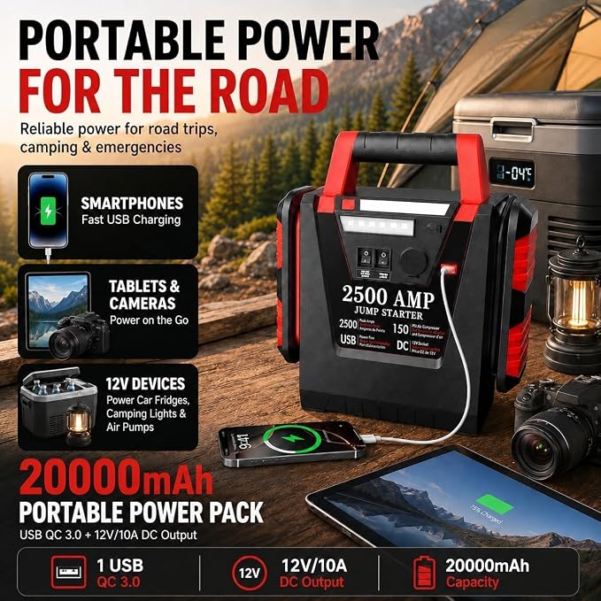 Jump Starter with Air Compressor,2500A Car Battery Jumper Starter 150 PSI Tire Inflator,6 in 1 Auto Lead-Acid Battery Booster Jump Starter for Up to 10.0L Gas or 8.0L Diesel with LED Light
