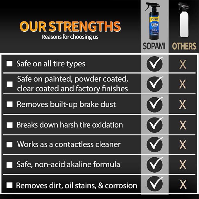 SOPAMI car coating spray quick effect coating agent for Scratch Wax Polish | Multi‑Purpose Quick Coating Spray High Gloss Shine,Waterless Wash Wax Scraping&Polishing,Wheels&Interior Surfaces 1Pc+Cloth