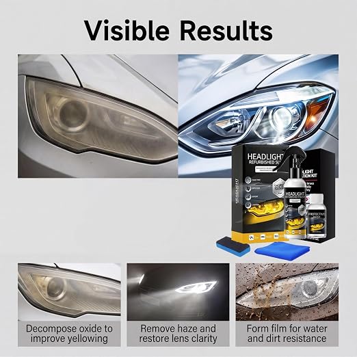 Cleardrive Headlight Restoration Kit, Headlight Restoration Kit, Headlights Cleaner and Restorer Kits, Limpiador De Faros Delanteros De Carro, Polimero Liquido para Restaurar Faros (1 Set)