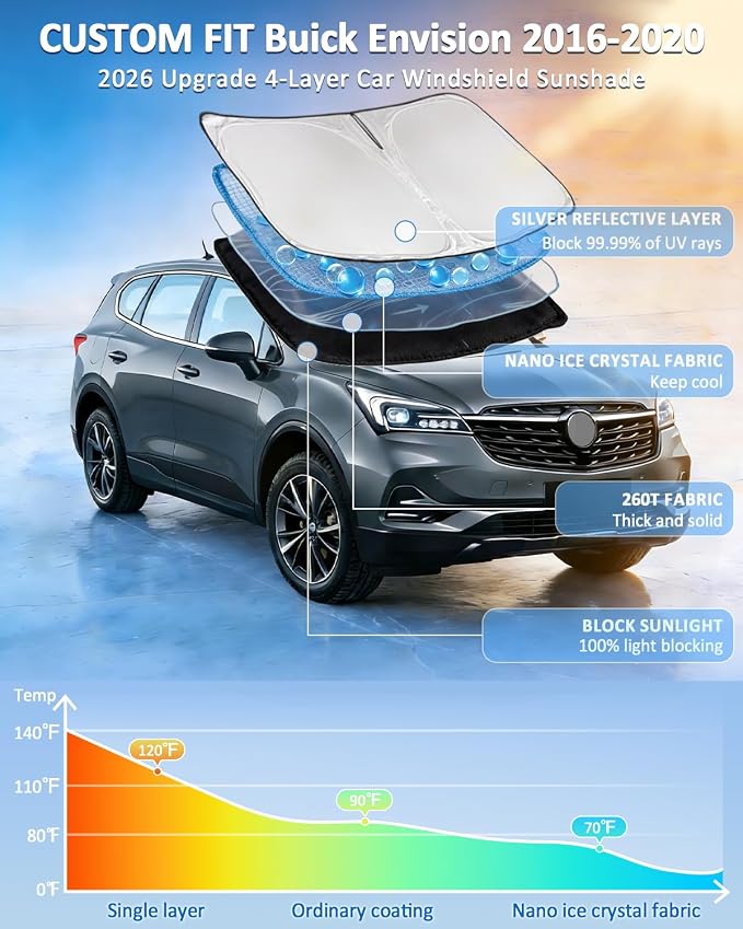 Windshield Sunshade for Buick Envision 2016-2020 Car Sun Shade 4 Layers | Windshield Accessories Upgrade Blocks UV Rays Custom Fit Envision 240T Car Window Shades Front Windshield Keep Cool