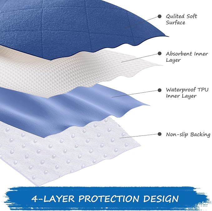 Waterproof Chair Pads for Incontinence Washable, 22" x 21" Under Pads for Adults Washable, 2 Pack Incontinence Chair Pads, Wheelchair Reusable Seat Pads Cover for Men, Women, Adults, Navy