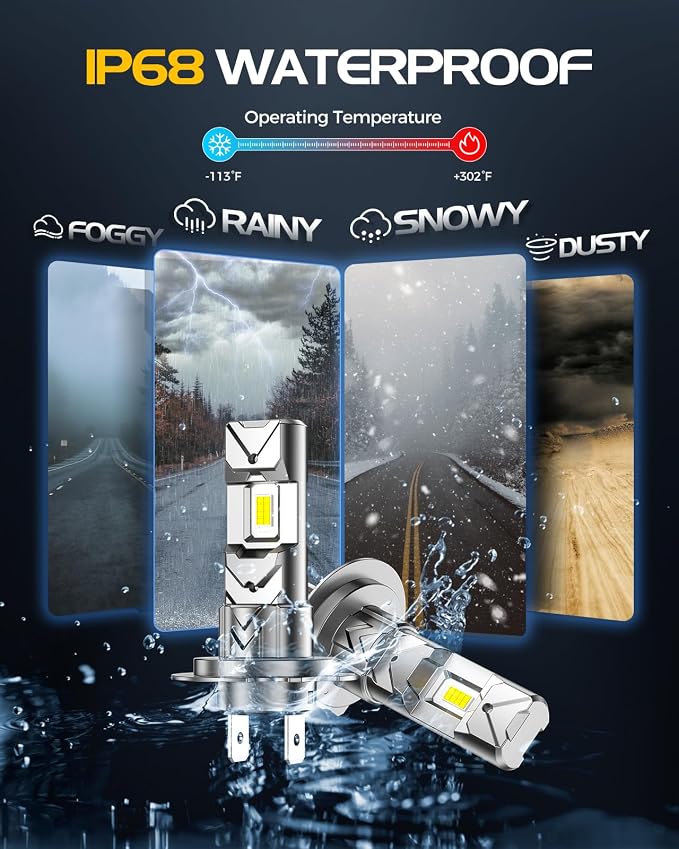 H7 LED Light Bulbs