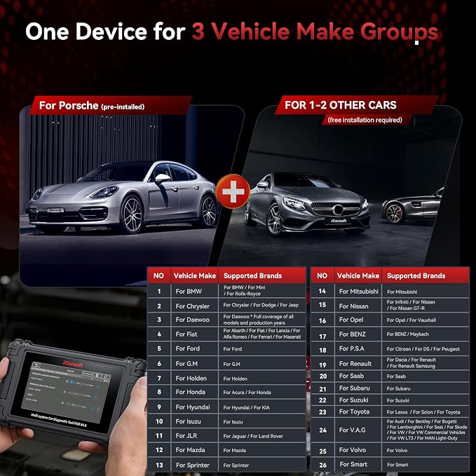 iCarsoft POR V4.0 Bidirectional Diagnostic Tool for Porsche + 2 Car Make Groups, OBD2 Scanner with Actuation Test, 28 Services Battery Registration,Support CAN-FD-Free Update