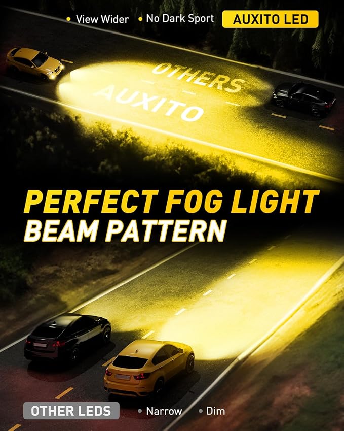 AUXITO H3 LED Bulb Yellow 3000K, 16,000LM 600% Super Brighter, 10 Years Lifespan, 1:1 Size Plug-n-Play, 100% Perfect Installation, H3 LED Fog Lighr Bulb for Fog Lamp, DRL, Canbus Ready, Pack of 2 | 1:1 Size Plug-n-Play, 100% Perfect Installation, H3 LE...