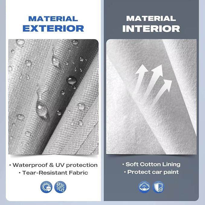 10 Layers SUV Car Cover Custom Fit for Acura MDX (2007-2026), Waterproof All Weather for Automobiles, Outdoor Full Cover Sun Dust Rain Protection with Cotton. Silver