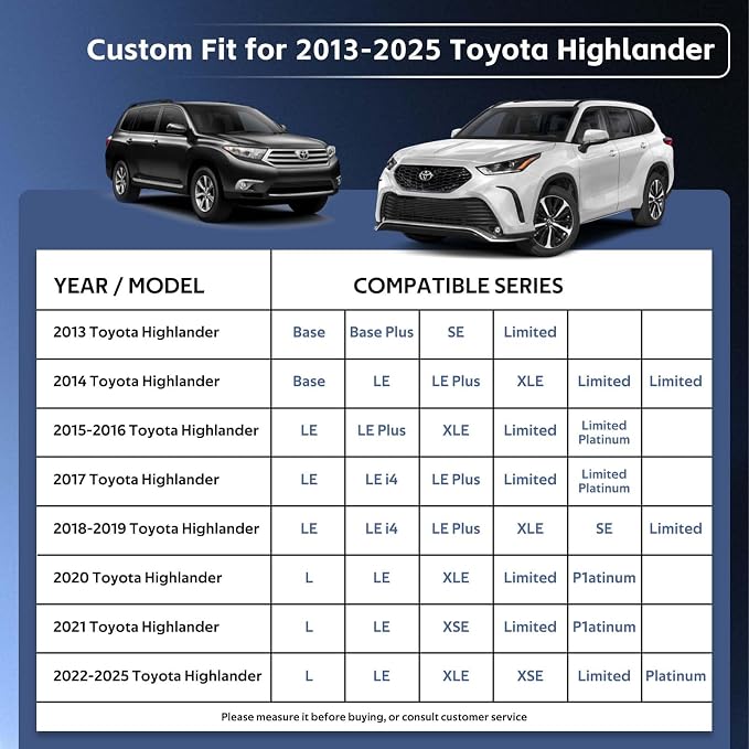 10 Layers SUV Car Cover Custom Fit for Toyota Highlander (2007-2026) Waterproof All Weather for Automobiles, Outdoor Full Cover Sun UV Rain Protection with Cotton.Black