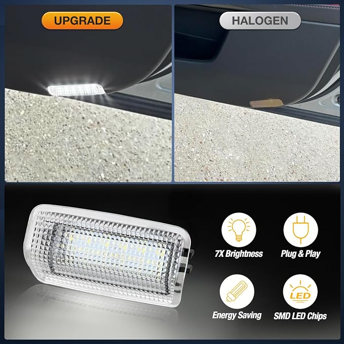 Nilight 2PCS LED Interior Door Panel Light Courtesy Warning Lights White Beam Plug and Play for Toyota Avalon Sienna Venza Camry Prius 4Runner Lexus IS ES GS LS RX GX LX Subaru BRZ