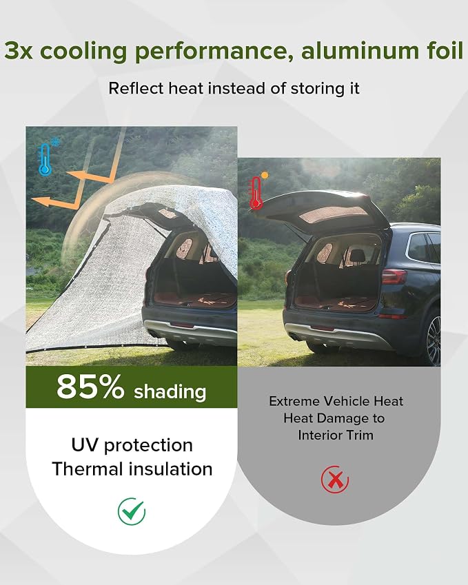 FoundGo 85% Aluminum Shade Cloth,10'x20'Car/Dog Sun Reflective Aluminet tarp,Silver Reflective Sun Shade Net Cover with Grommets,Breathable,Sun/UV/Heat Blocking for Camping,RVs,with Accessories