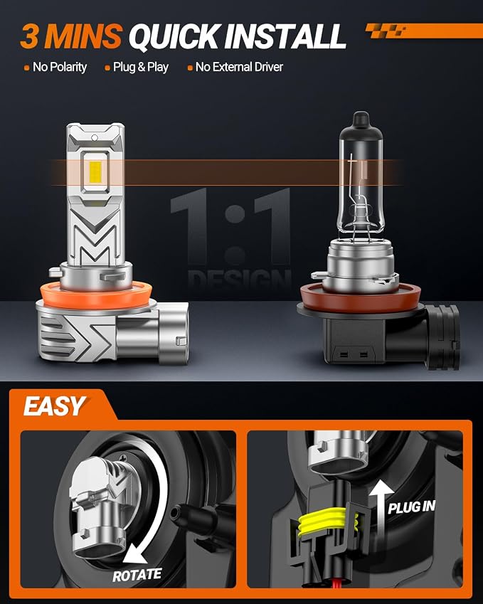 SEALIGHT H8/H16/H11 LED Fog Light Bulb, 32,000 Lumens 6000K White H11 LED Bulb 1:1 Mini Size H16 H8 Fog Lights, 1000% Brightness, 60,000HRS Lifespan, Plug & Play