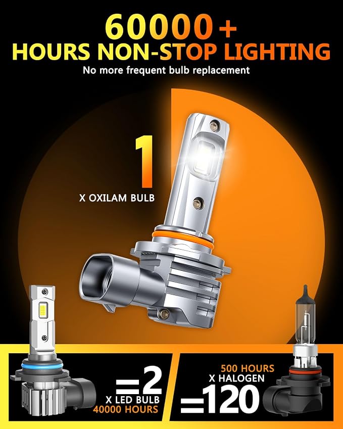 OXILAM 9006 LED Bulbs, 900% Brighter HB4 Fog Bulb, 6500K Cool White, Built-in Anti-Flicker, 60,000Hrs Long Lifespan, Fits Cars Trucks SUVs, Pack of 2