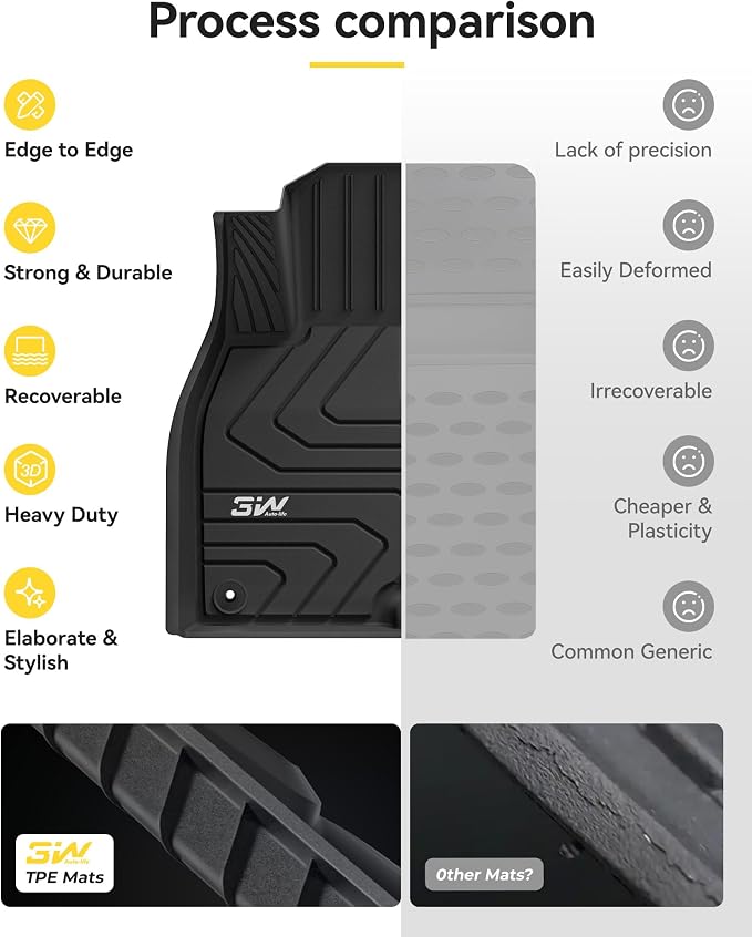 3W Floor Mats for Mazda CX-5 2017-2025, Heavy Duty TPE All Weather Custom Fit Floor Liners, Anti-Slip Car Accessories, 1st & 2nd Row, Black