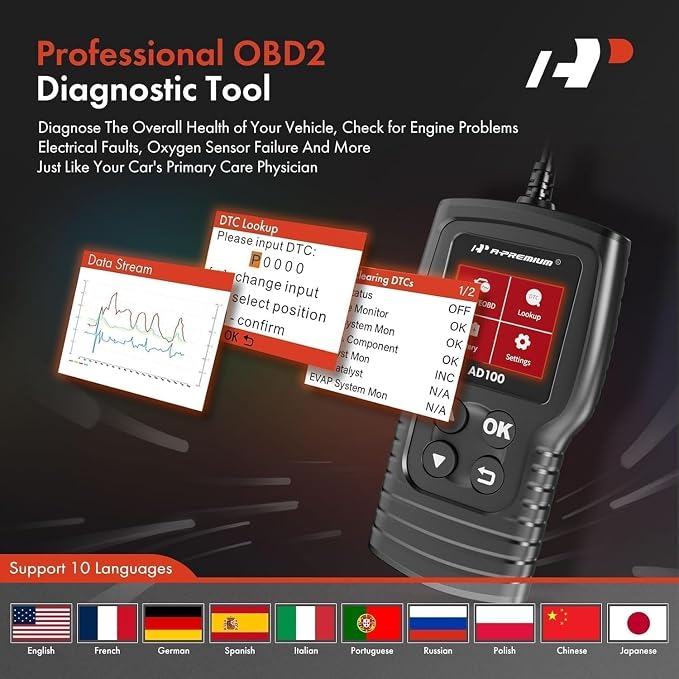 A-Premium AD100 Universal OBD2 Scanner Diagnostic Tool, Car Code Reader OBDII/EOBD/CAN Scan Tool, Check Engine Light/Read Clear Fault Codes/Smog Check/Live Data Stream/Battery Test, For Car Since 1996