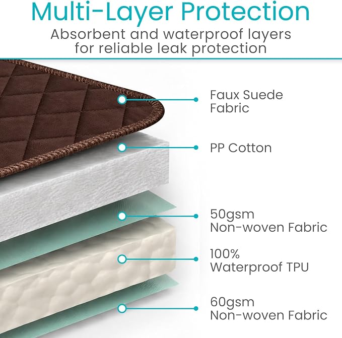 Sures Waterproof Chair Pads for Incontinence (22" x 21") - Washable, Waterproof Seat Protector - Chair Protector Seat Cover - Absorbent Pad for Bed, Seat, Car, Wheelchair & Recliner (Brown, 1 Pack)