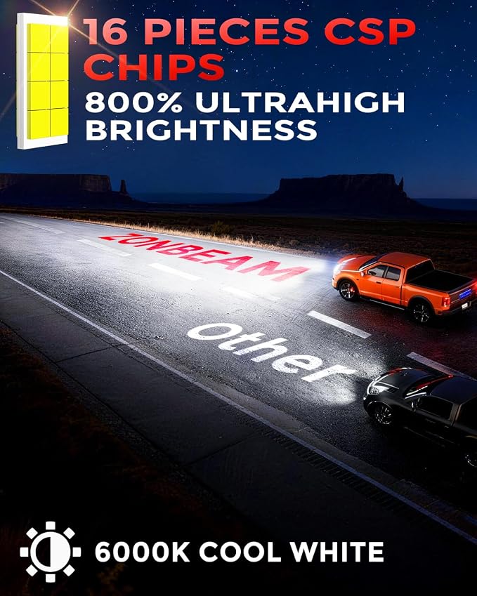 【2026 New Upgrated】 S Series Fog Light 90-05 & H-11 Bulb Combo, 80000LM 800% Brighter Real 1:1 Mini Size Design,120W Fanless Light Bulbs, 6000k Cool White, Plug and Play，Pack of 4
