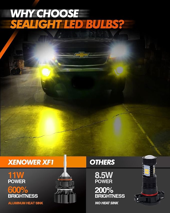 SEALIGHT 5201 5202 LED Fog Light Bulbs Yellow, 600% Brightness 5201 PS19W PS24W Fog Lights LED, 3000K Yellow Strong Penetration 5201 LED Fog Bulbs Replacement for Cars,Trucks(Pack of 2)