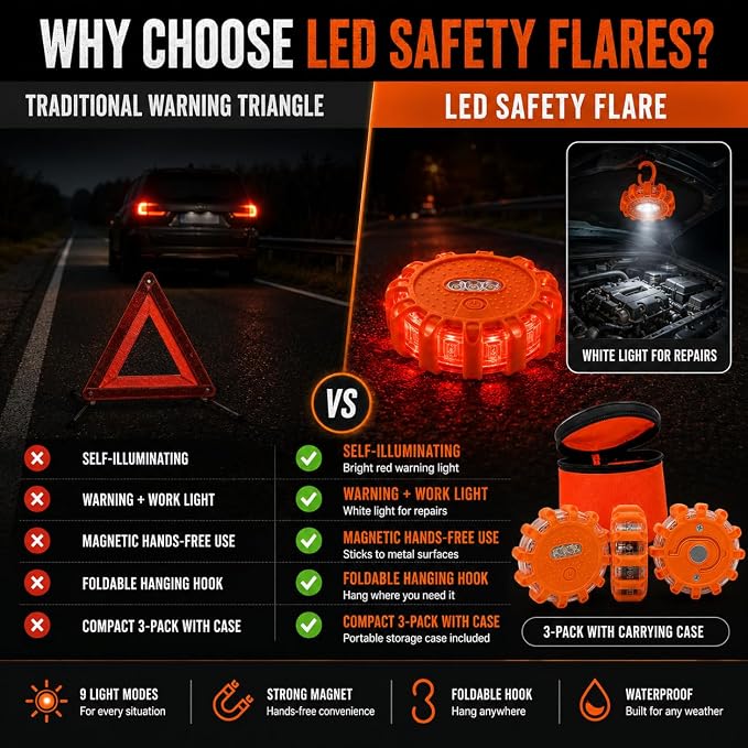 3 Pack LED Road Flares Emergency Lights, Magnetic Roadside Warning Lights with 9 Flash Modes, Hook, Carrying Case, Water Resistant Safety Beacon for Cars, Trucks, RVs, Boats
