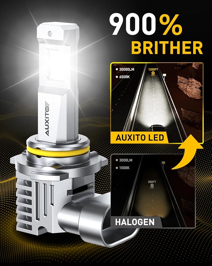 AUXITO 9005/H B3 Bulbs, 900% Brighter Fog Bulbs, 6500K Cool White, Plug and Play, Canbus Ready, 50,000+ Hour Lifespan, 1:1 Beam Design, Pack of 2