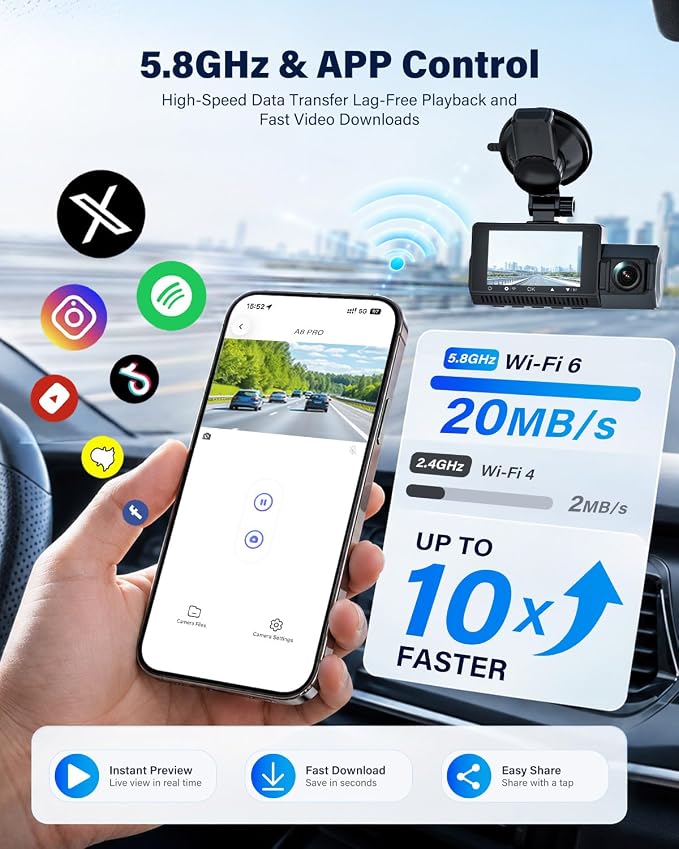 4K+2.5K+2.5K Dash Cam, IMX675 STARVIS 2 Dash Camera 3-Channel, Free 64GB Card, Dashcam with 5G WiFi GPS, G-Sensor,Loop Recording, HDR, 24H Parking Monitor, Car Dash Cam for Rideshare & Taxi