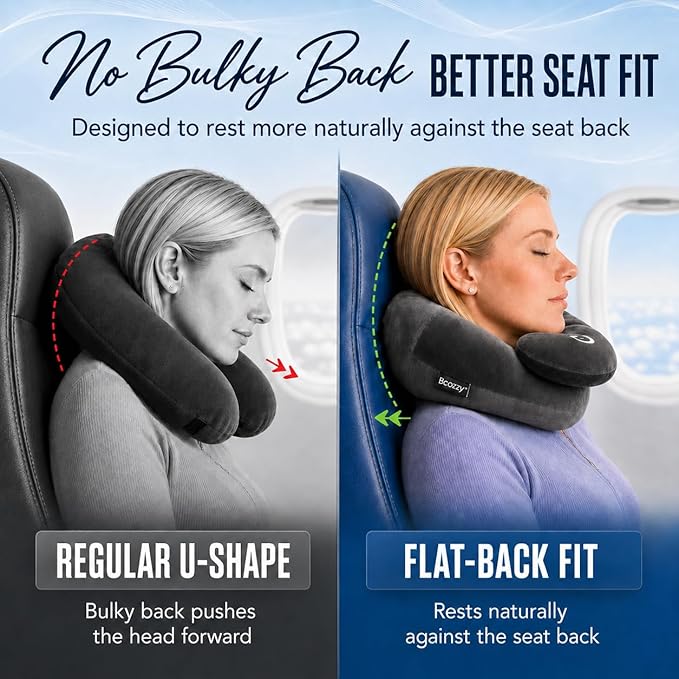 BCOZZY Flat Back Travel Neck Pillow – Patented Neck Pain Relief & Support for Head, Neck, and Chin. Ideal for Airplanes, Long Flights, Car Rides. Adjustable, Washable, with Carry Bag. Large, Navy