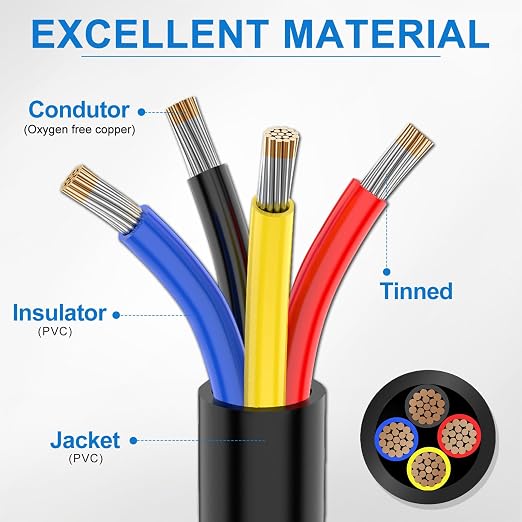 NAOEVO 16 Gauge Wire 4 Conductor Electrical Wire, 16 AWG Stranded PVC Cord, 12V Low Voltage/Tinned Copper/Flexible Cable for Automotive Wiring, Lamp Cord, Marine Cable (200FT)
